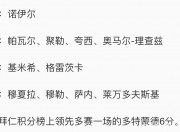 开云体育平台APP-奥格斯堡携手取胜，继续上升支撑积分榜的简单介绍