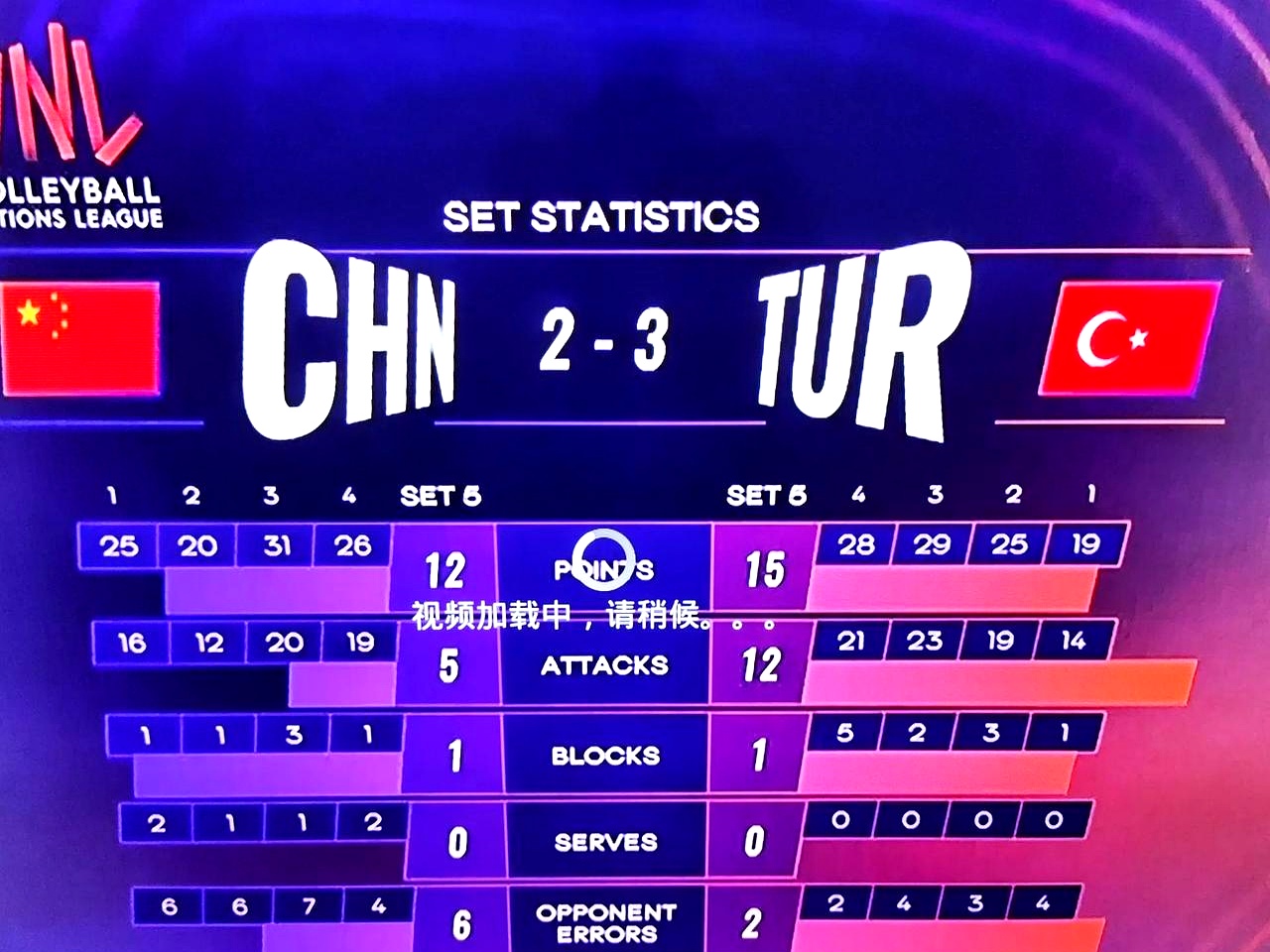 关于霍芬海姆负于对手，积分榜位置再度下滑的信息