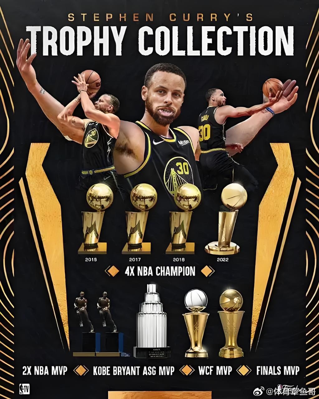 包含篮球巨星库里刷新记录再次入选全明星阵容的词条