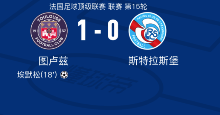 图卢兹球队发挥出色，赢得关键胜利的简单介绍